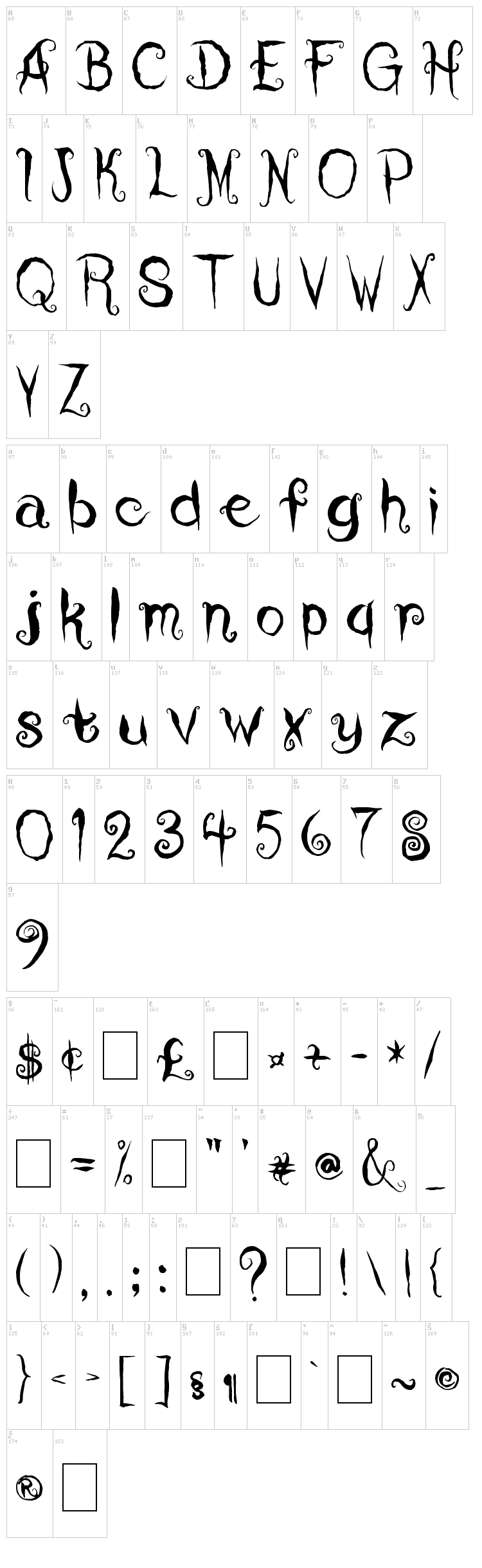 Coraline's Cat font map